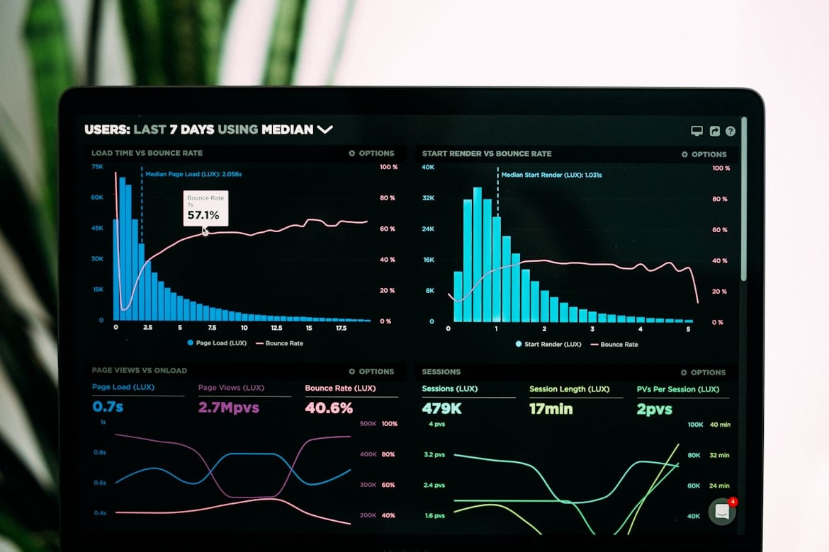 Financial Services Data Analytics